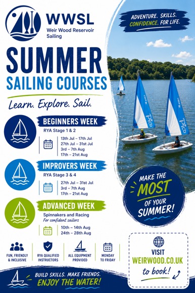 WWSL RYA Courses